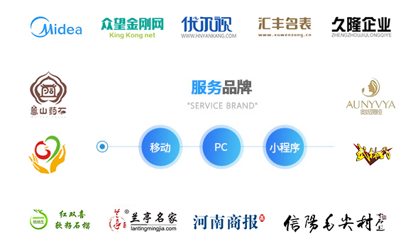 PC-移動(dòng)-小程序三重優(yōu)化策略